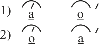 орфограмма 27