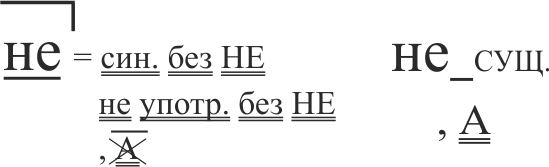 орфограмма 32