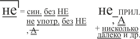 орфограмма 36