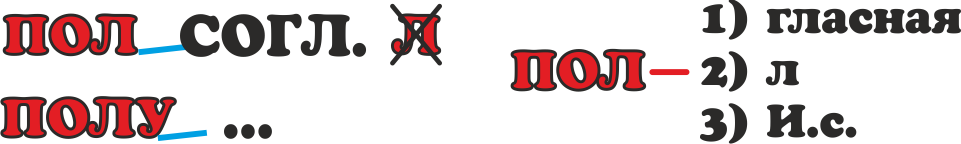 орфограмма 40.5