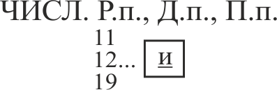 орфограмма 42