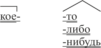 орфограмма 44